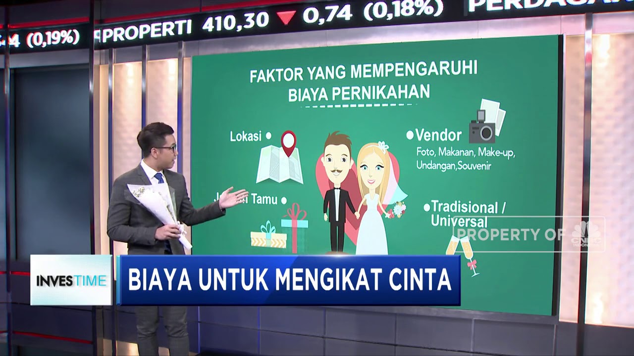 Tips Cerdas Siapkan dan Atur Biaya Pernikahan