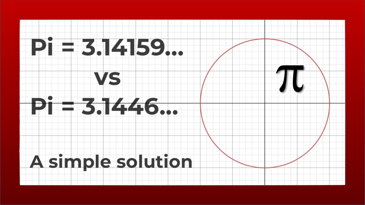 Pi=3.14159... vs Pi=3.1446... - A Simple Solution