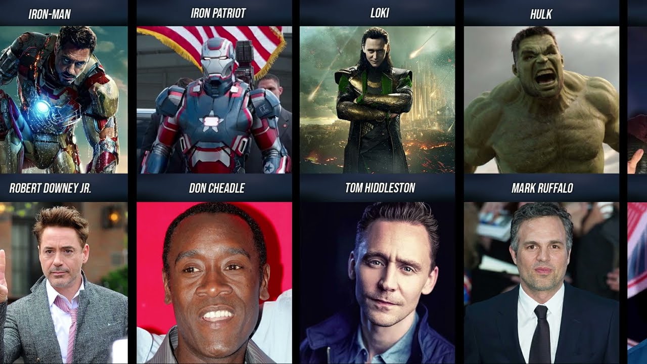 Actors and role in Marvel films