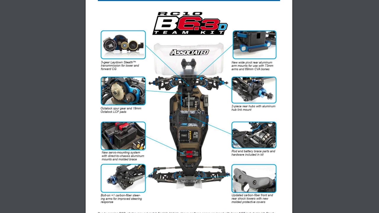 NEW AE B6.3 and B6.3D 2WD Race Buggy!