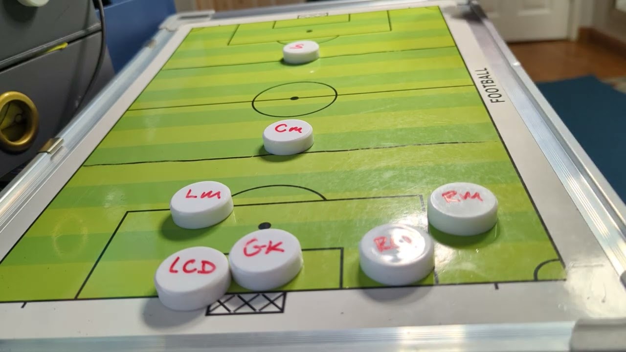 Right and Left Midfielders 7v7 ASC