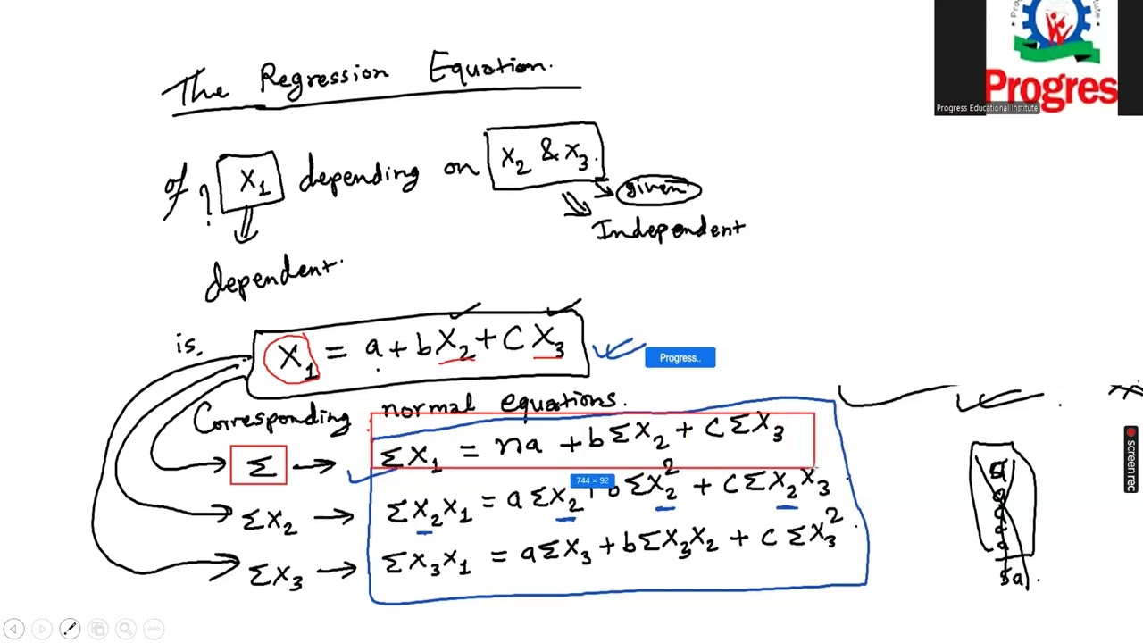 Regression Day 4 (MBS, MBA, MPA Statistics Online Class Videos)