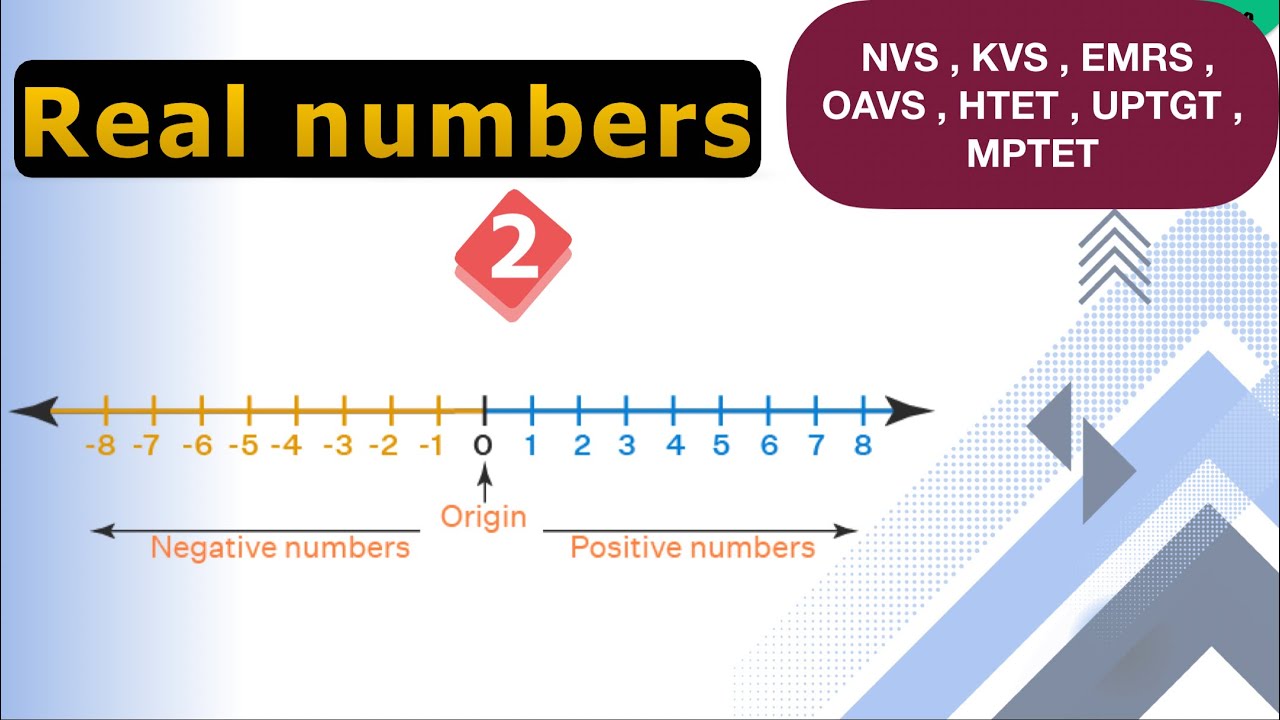 Real Numbers #02 NVS KVS EMRS TGT MATHS