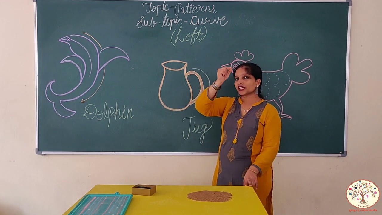 NURSERY || LEFT CURVE || GURUKULAM ONLINE CLASSES