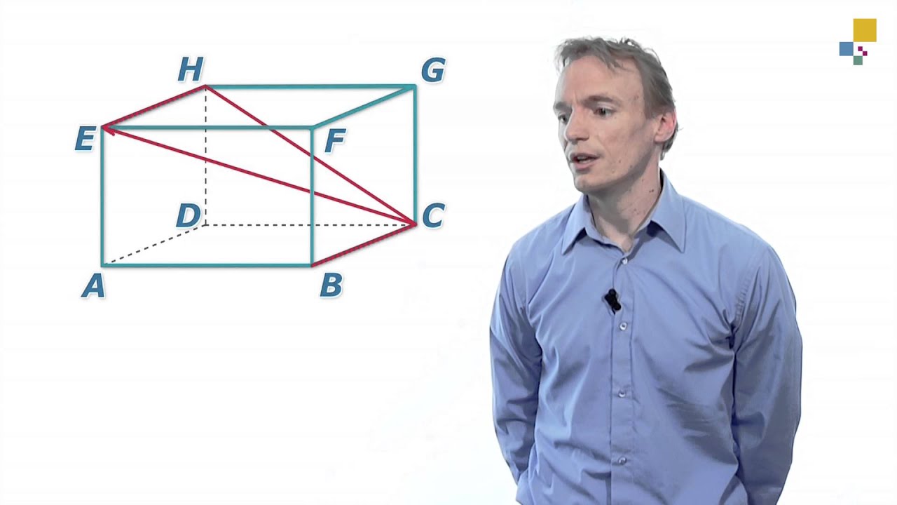 Wat is een lichaamsdiagonaal?