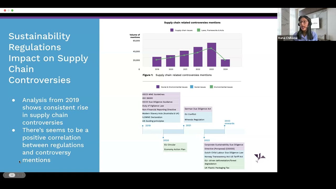 Webinar Replay: Understanding Supply Chain Regulations: The Future Implications of CSDDD