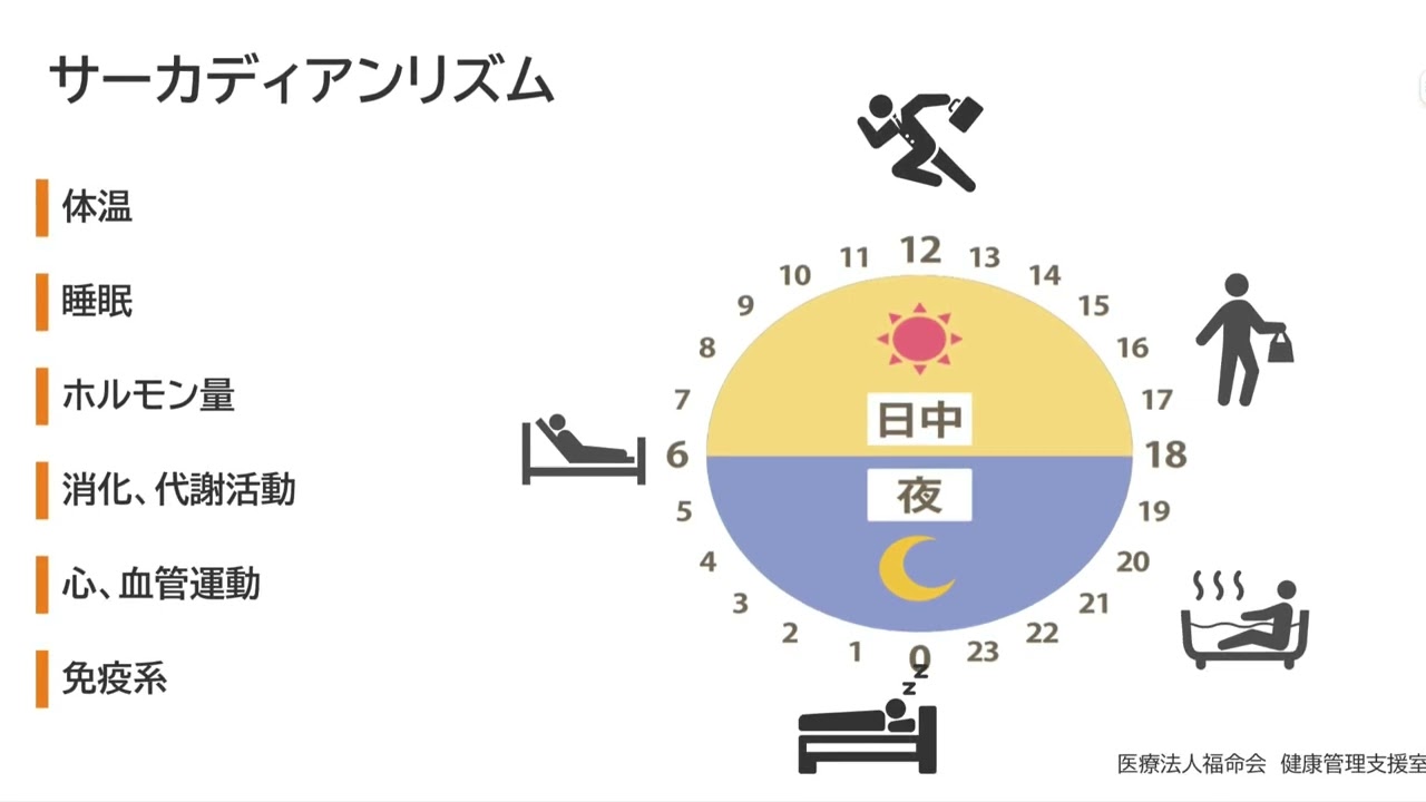 シフトワーカーのための睡眠　#働く現場の医療#難しい話をやさしく#耳から健康