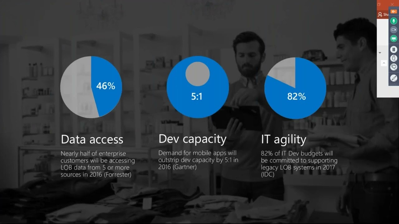 How can Power Apps and Microsoft Flow allow your Power Users to quickly build Enterprise Mobile Apps