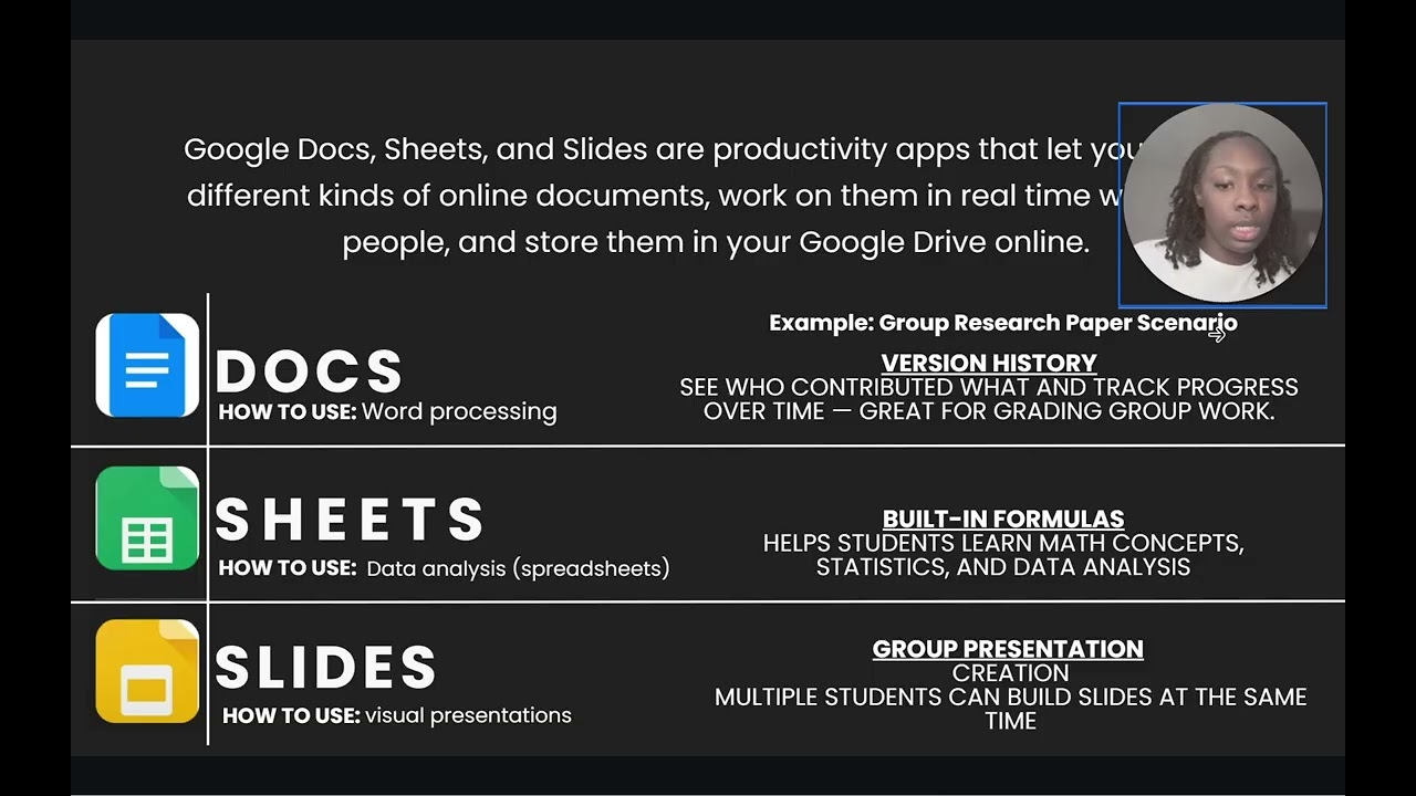 Enhancing Education with Google Workspace Tools