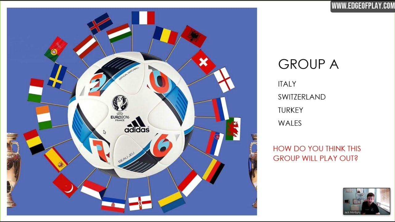 Euro 2020 (2021) - A Look at Group A Teams