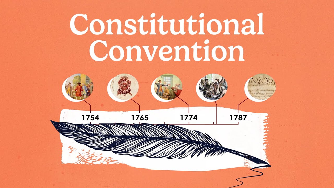 Constitutional Convention | Government & Civics for Kids