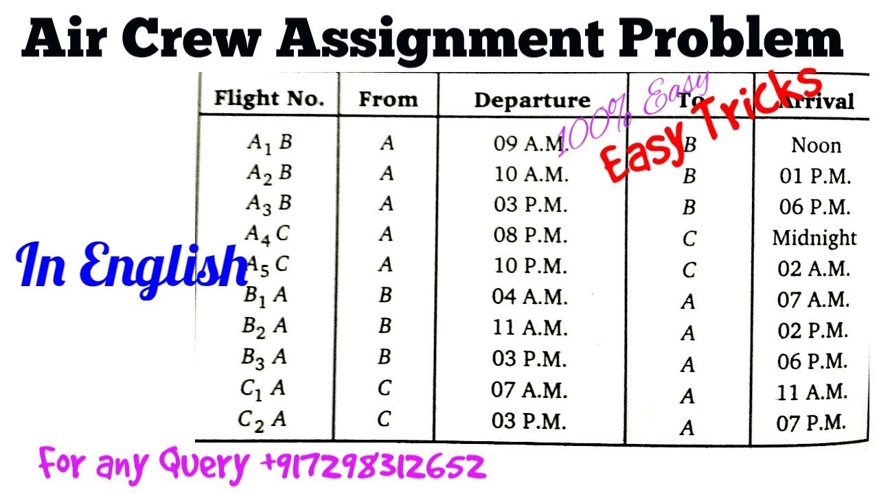 Air Crew Assignment Problem English explanation | Operation Research