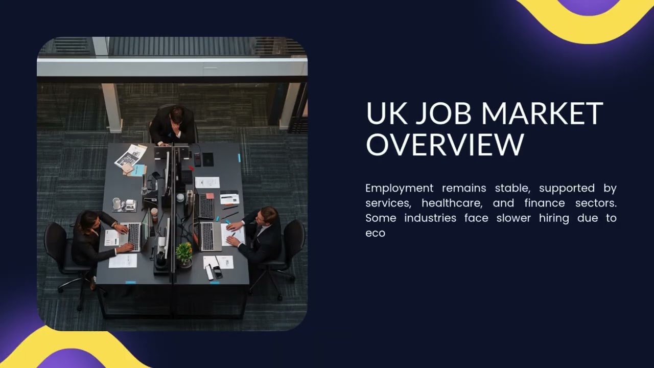 🇬🇧 UK Economy Explained | Financial Update & Insights 📊💷