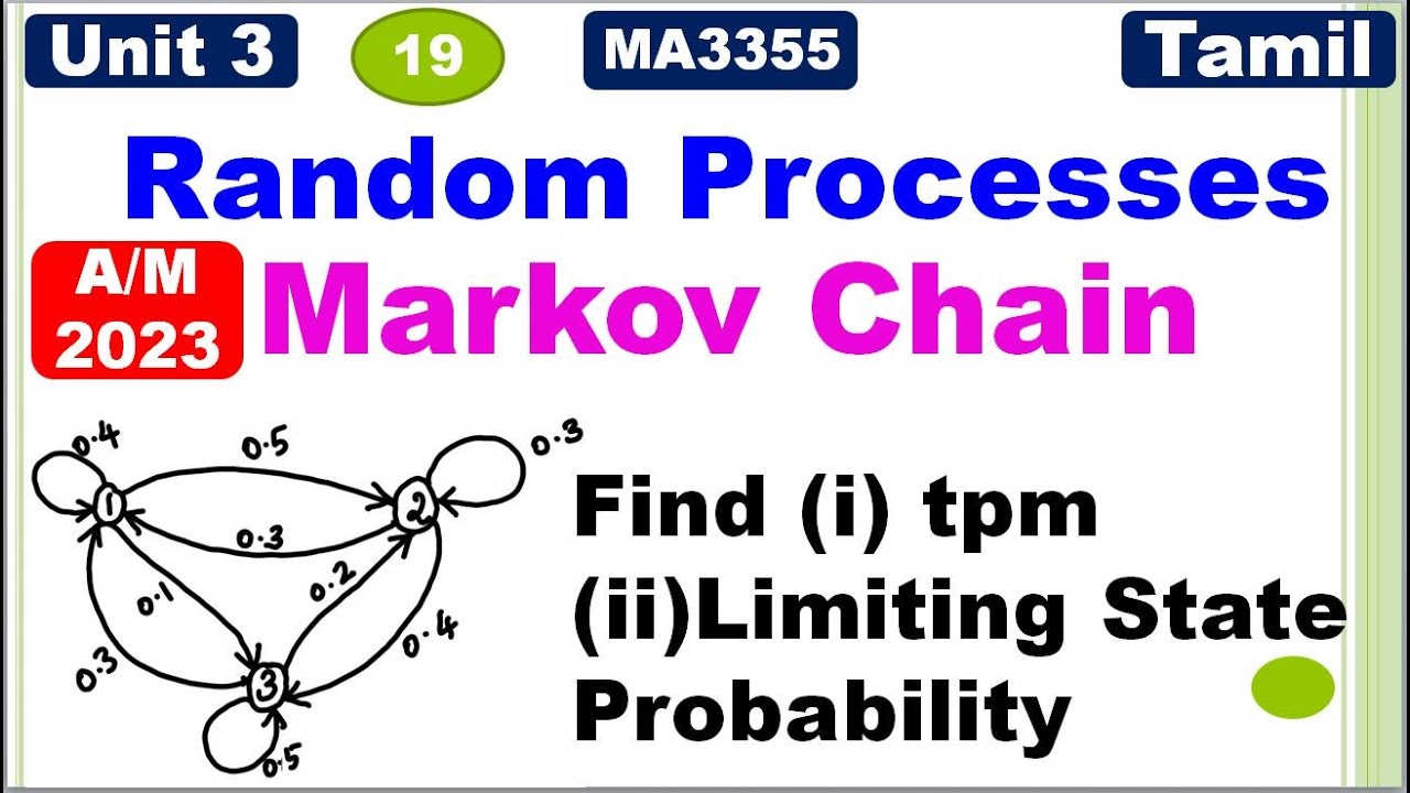 RP&LA | MA3355|Unit 3| Random Processes|Markov Chain|Classification Of Markov Chain|Problem in Tamil
