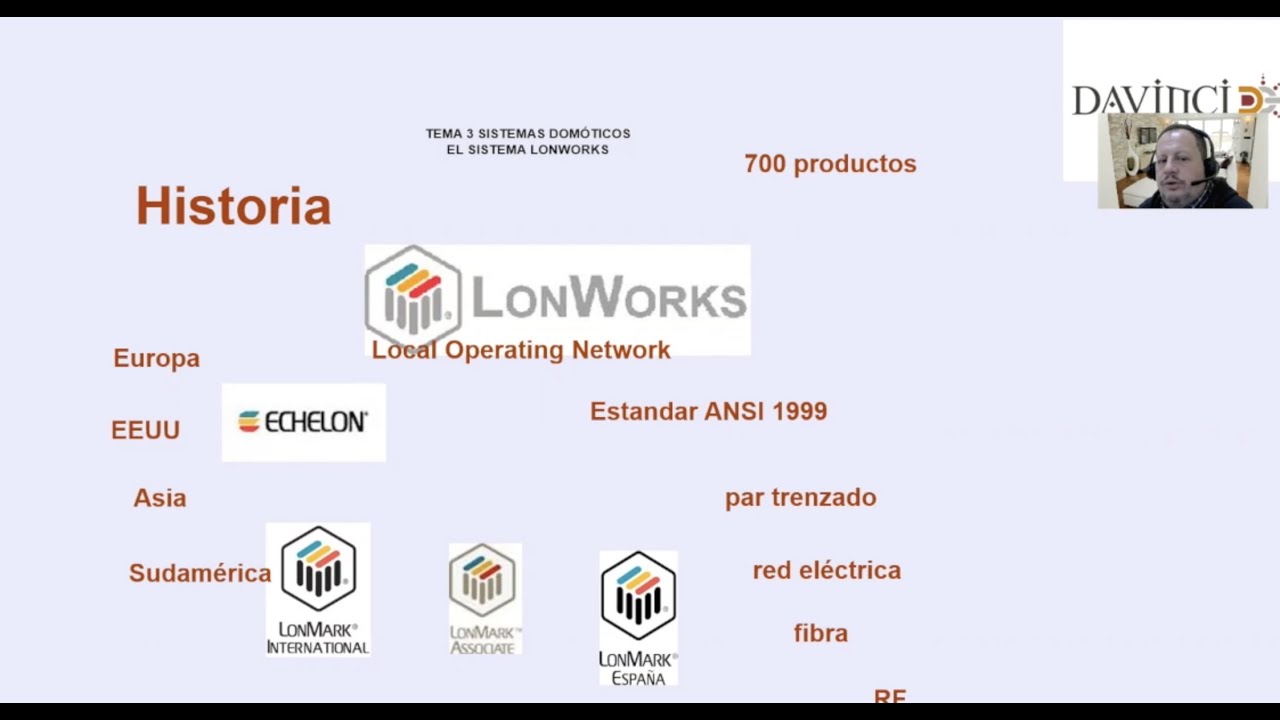 Introducción a Lonworks y Simon Vit@