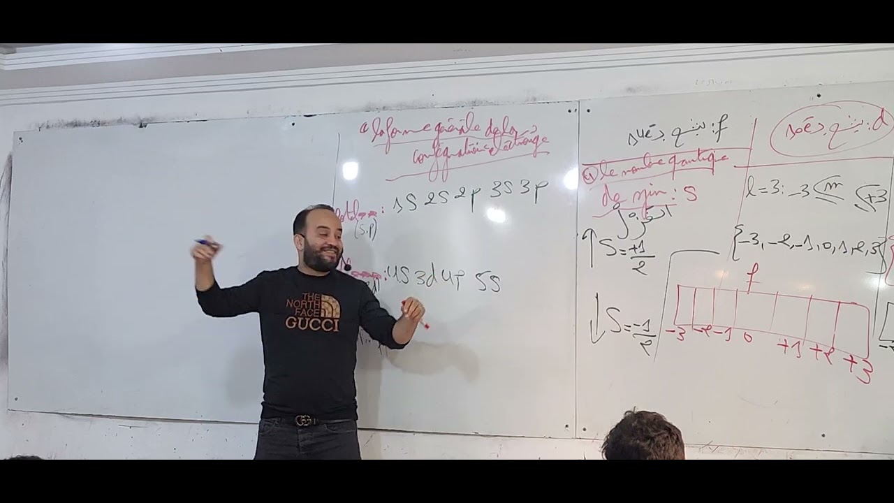 CHIMIE 1(les numbers quantiques+configuration électronique)