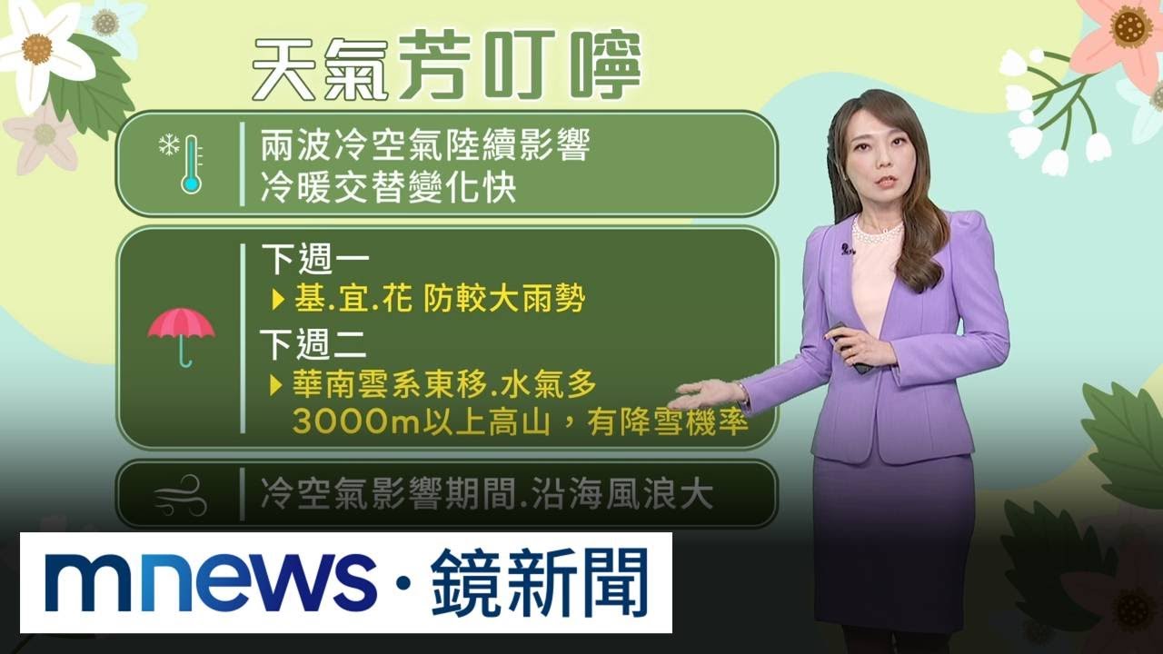 下週2波冷氣團強襲！　低溫恐不到14度　「這兩天」水氣最多｜#鏡新聞