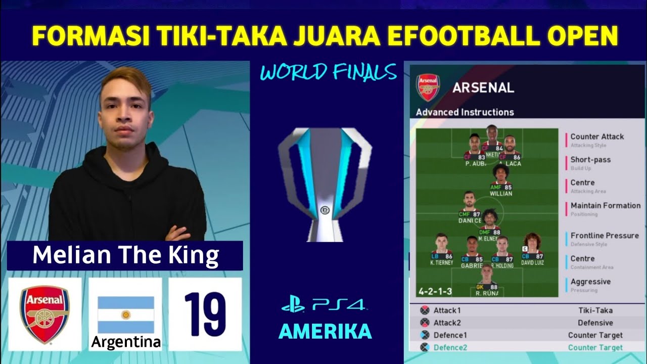 FORMASI JUARA EFOOTBALL OPEN WORLD FINALS PS4 REGION AMERIKA PES 2021 - MELIAN THEKING (ARGENTINA)