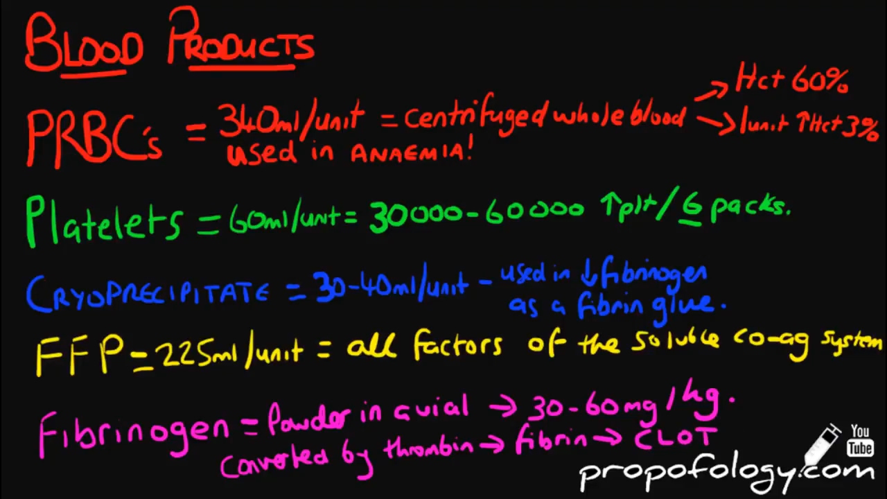 How Blood Products Work (The Big 5)