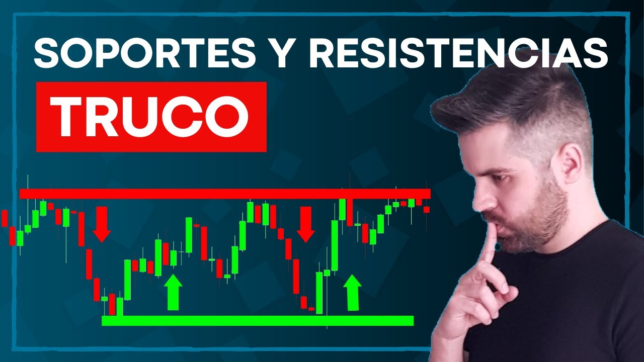 El TRADING con SOPORTES y RESISTENCIAS fue DIFICIL, hasta que DESCUBRÍ este sencillo TRUCO