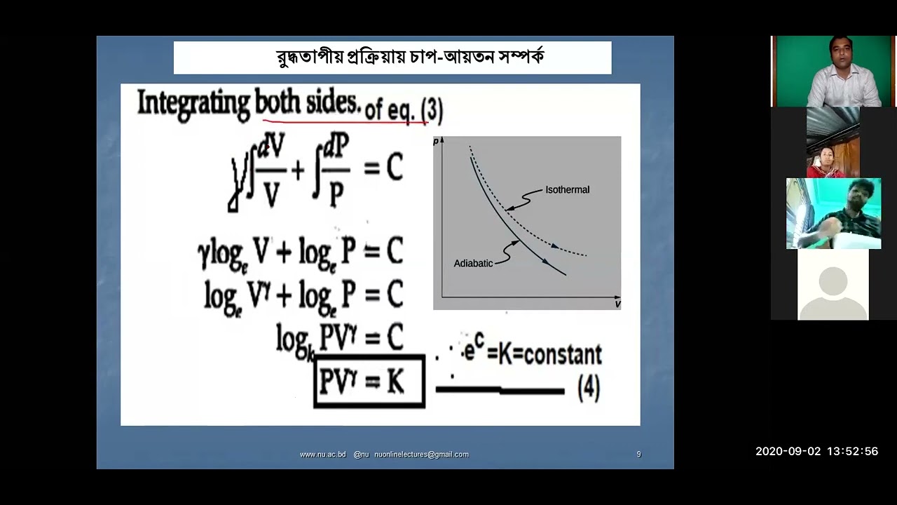 Class~6।তাপ গতিবিদ্যার প্রথম সূত্র ২।Heat Thermodynamics and Radiation.Honours 1st Yr (Physics)