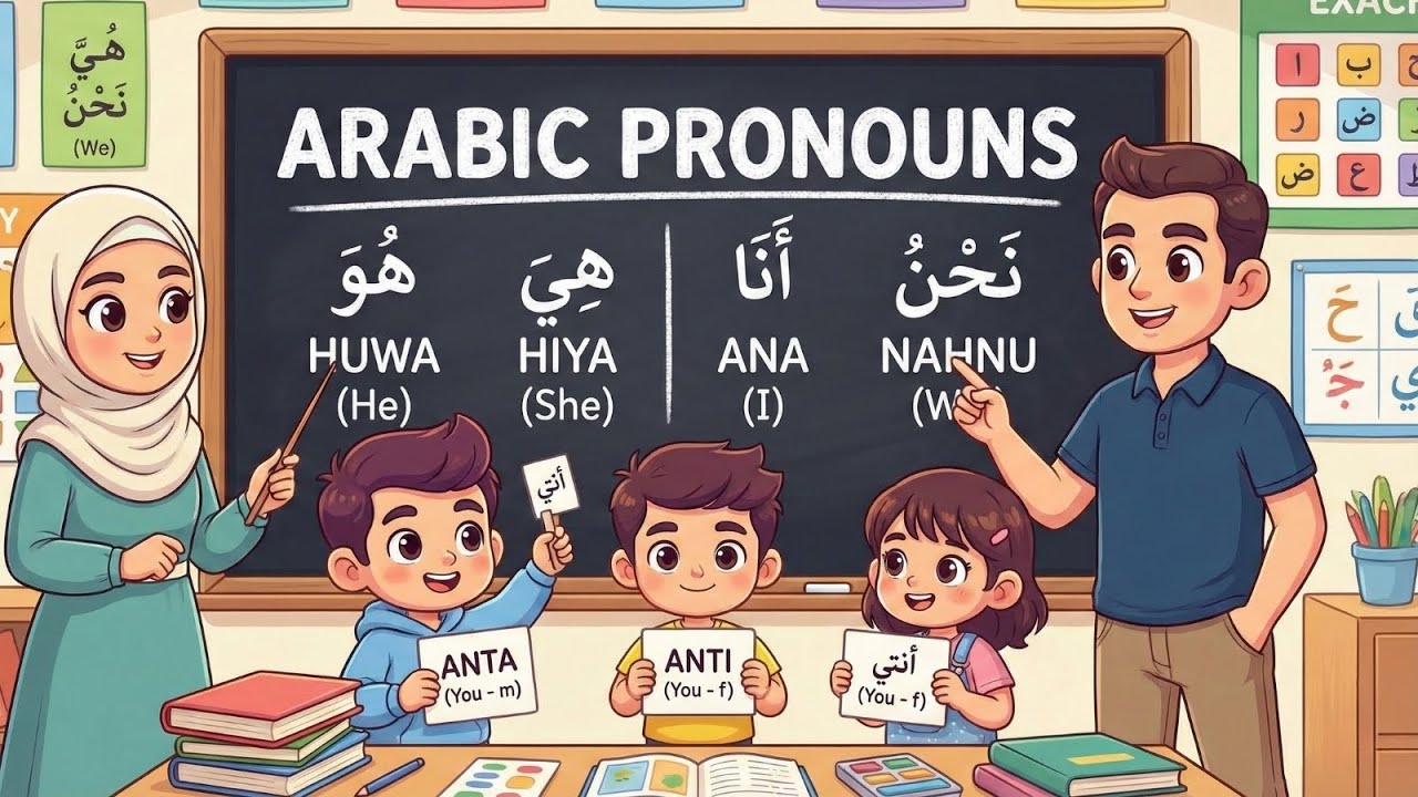 Learn Arabic pronouns - essential arabic words