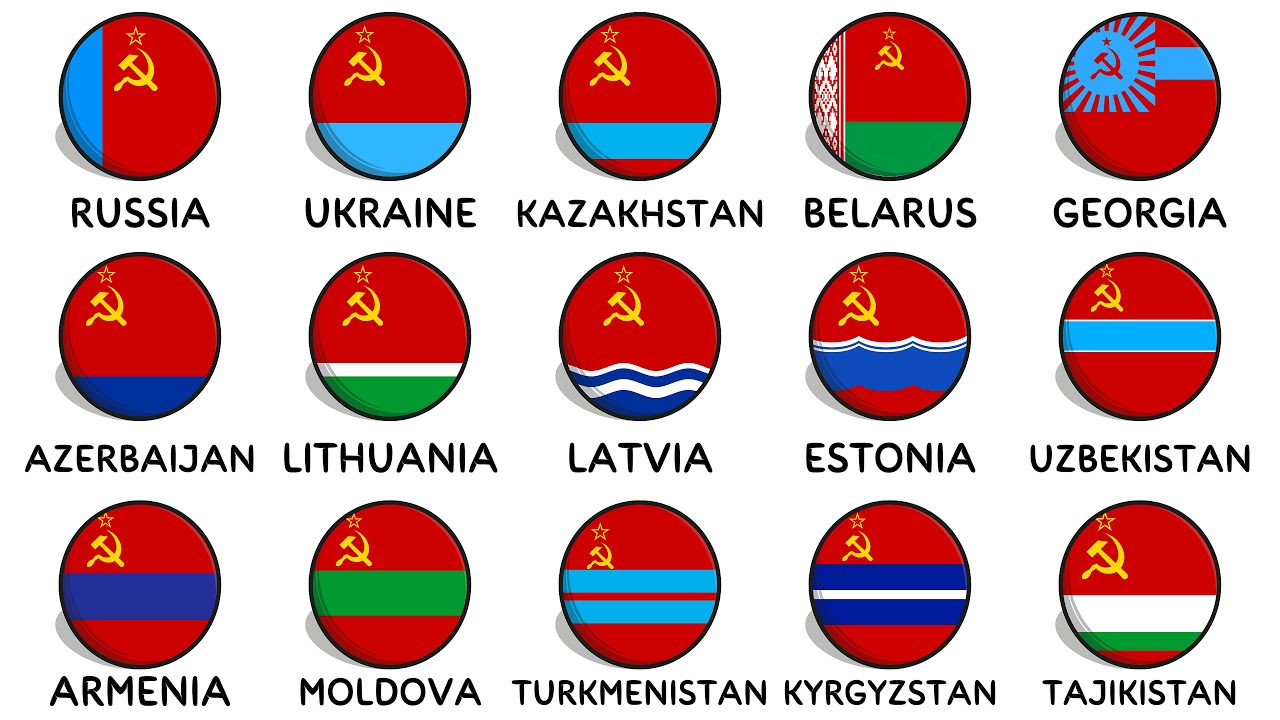 Все бывшие советские республики | Объяснение