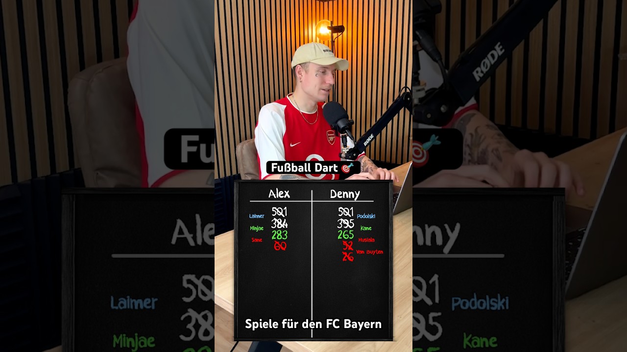 Da waren aber auch ein paar wilde Calls dabei 👻😅