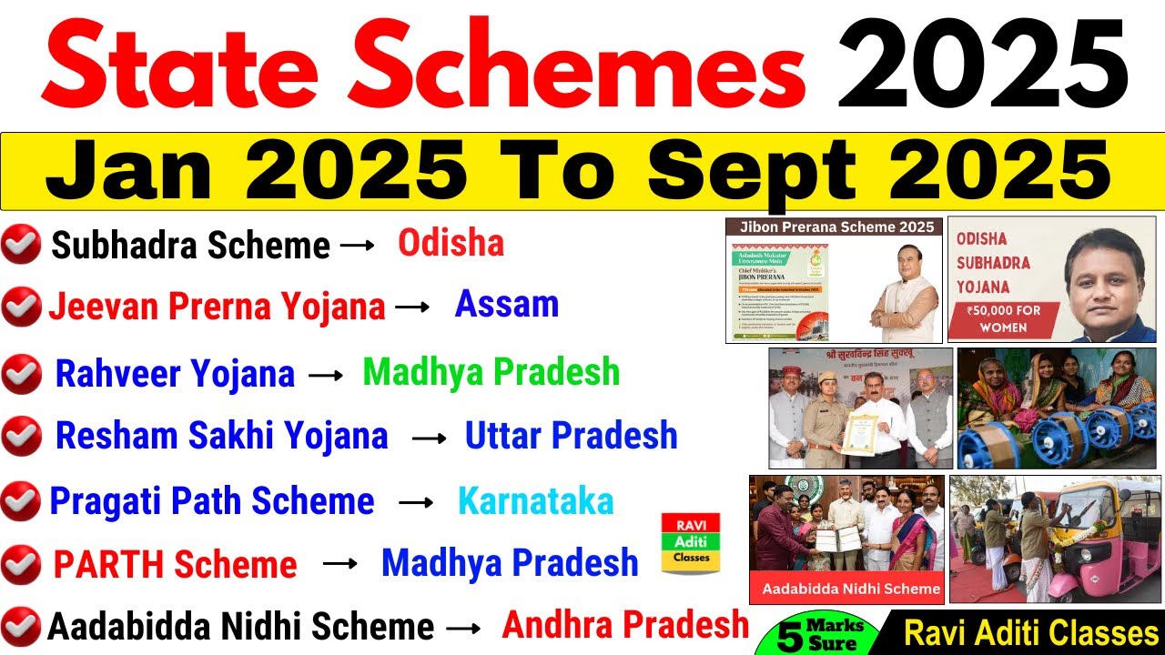 Schemes Current Affairs 2025 | State Schemes 2025 | Important Schemes 2025 Current Affairs