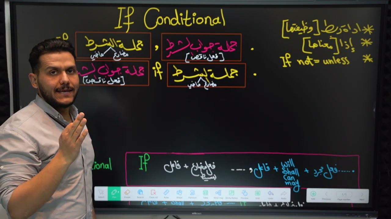انكليزي الثالث مهني / القسم الصناعي - حالات IF الشرطية كاملة