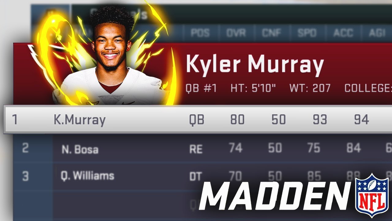 2019 NFL DRAFT PICKS IN MADDEN!!