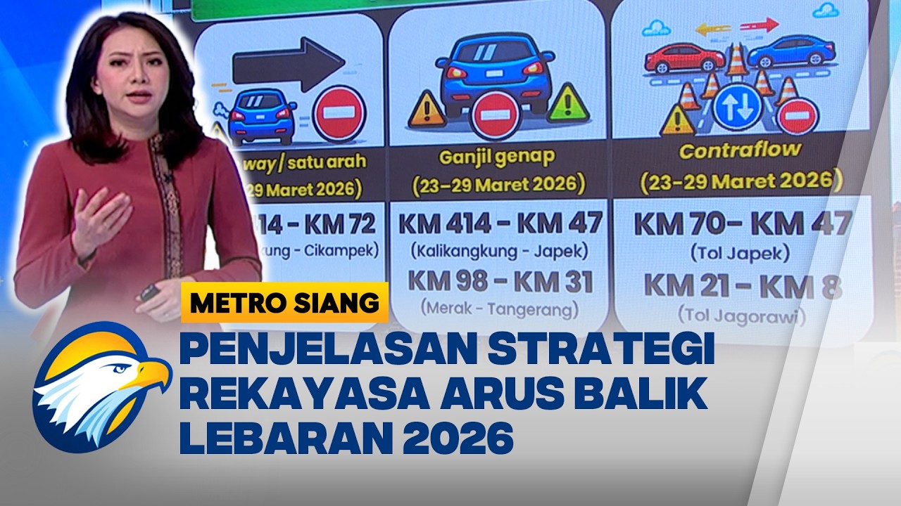 [FULL] SKEMA REKAYASA LALU LINTAS UNTUK ARUS BALIK LEBARAN - [Metro Siang]