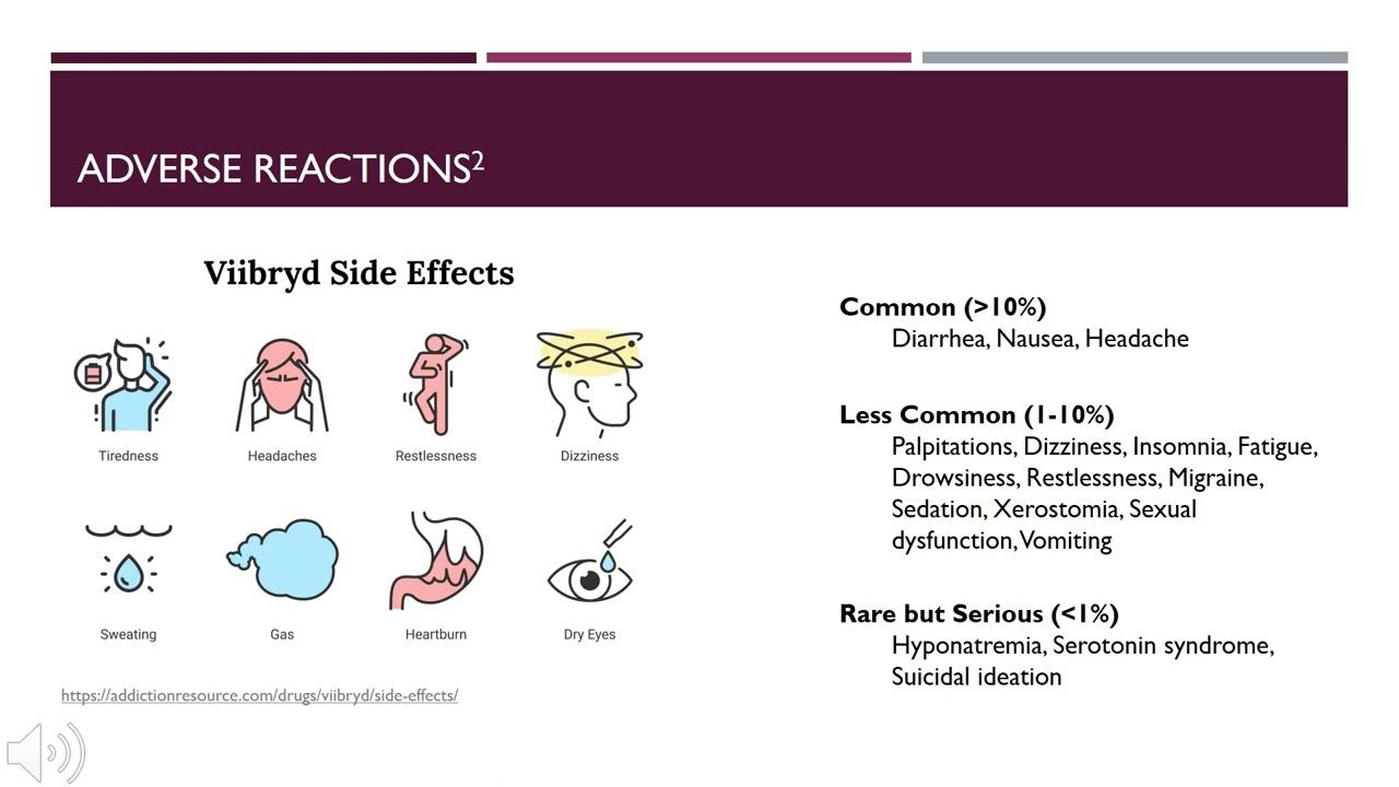 Viibryd Drug Informational Video