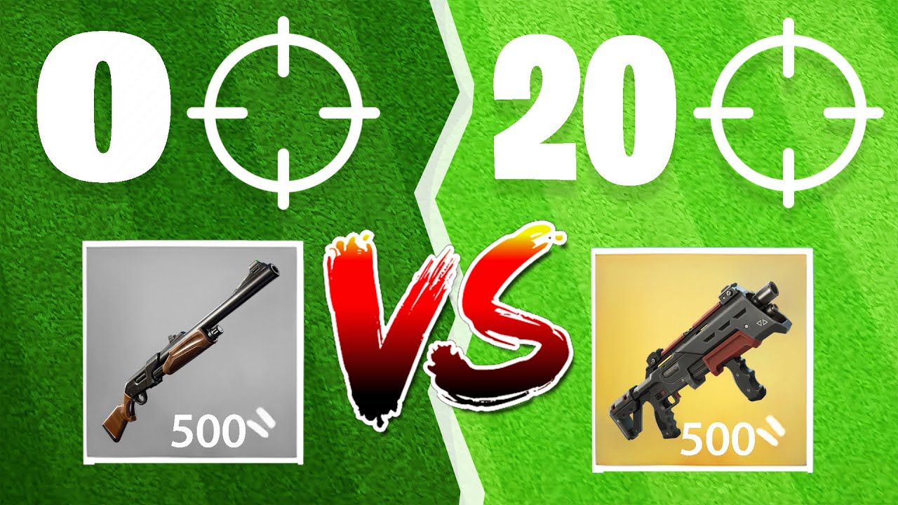 Does Loot Really Make A Difference?
