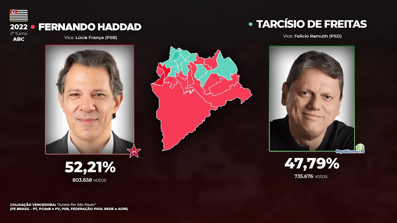 As elei&ccedil;&otilde;es para governador no ABC Paulista (1982-2022)