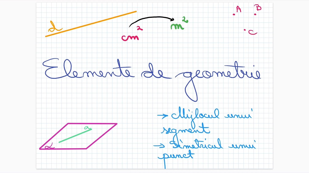 Elemente de geometrie: mijlocul unui segment, simetricul unui punct - Clasa a V-a