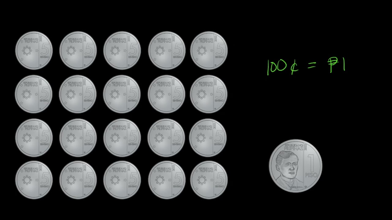 Identifying the value of centavo coins