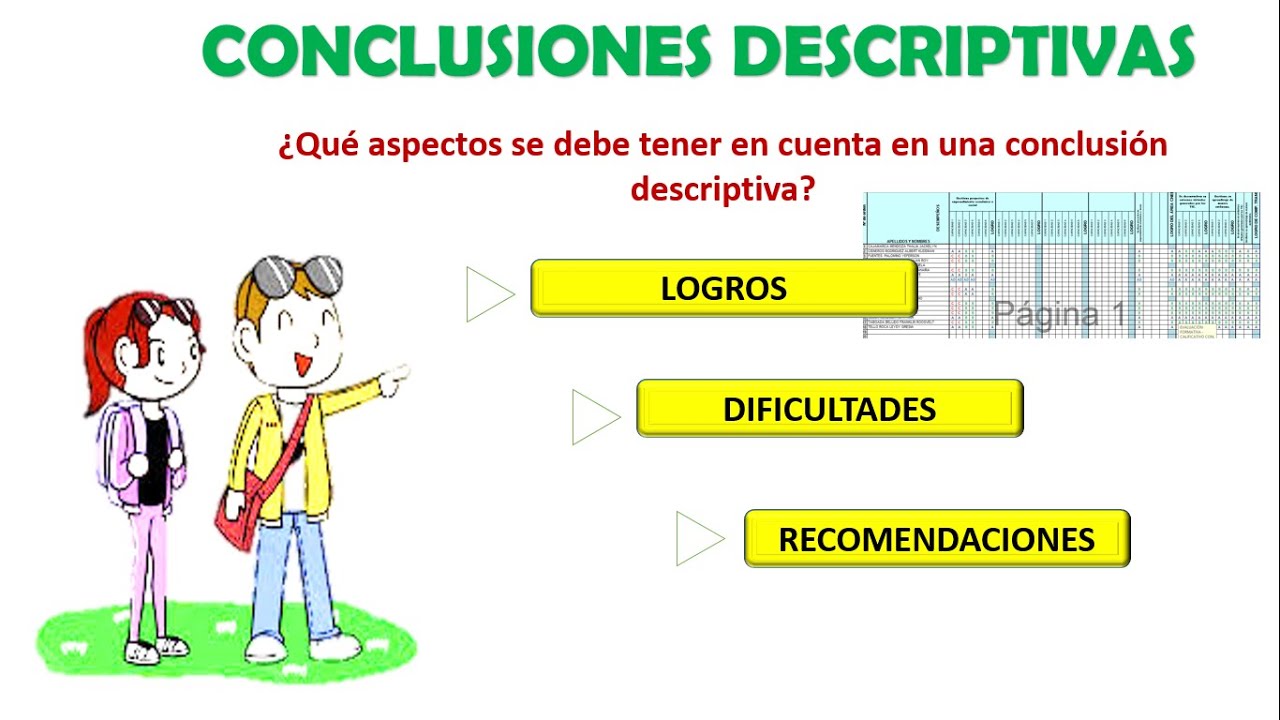 EJEMPLOS CLAROS DE CÓMO PONER CONCLUSIONES DESCRIPTIVAS INICIAL, PRIMARIA Y SECUNDARIA