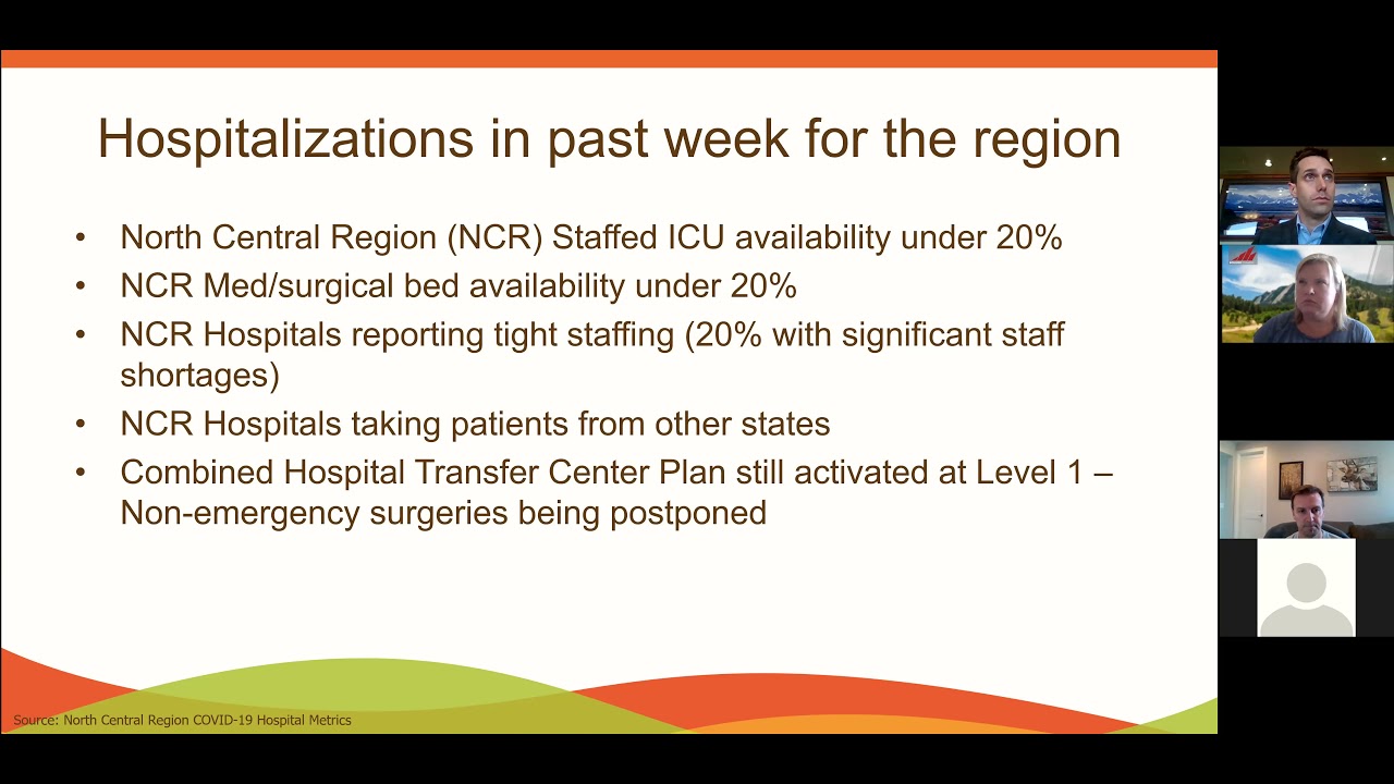 BCPH Support Session - 9/23/21