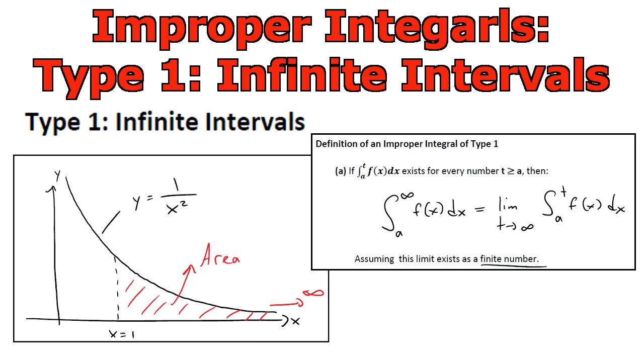 Improper Integrals: Type 1: Infinite Intervals