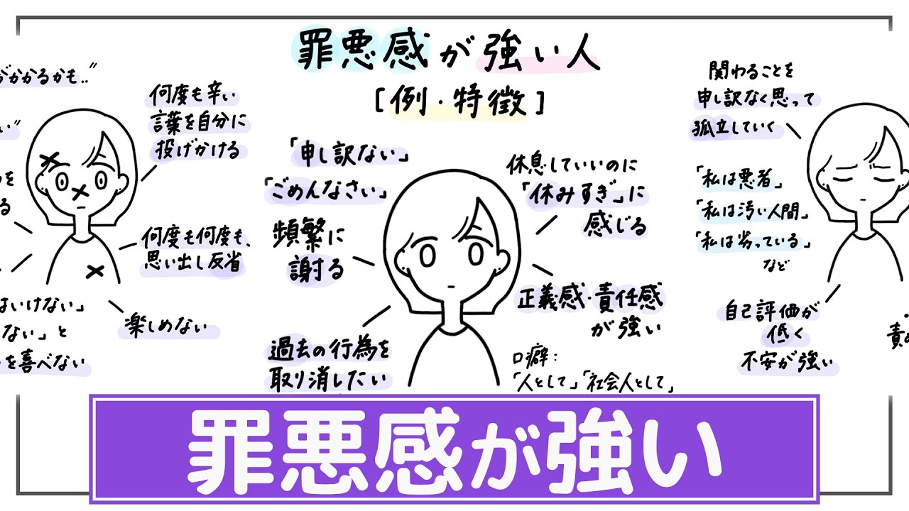 【罪悪感】“申し訳ない。ごめんなさい。”自分を責める癖と厳しい基準。傷つけることや迷惑を避けるあまり、自分が自分でいられない。
