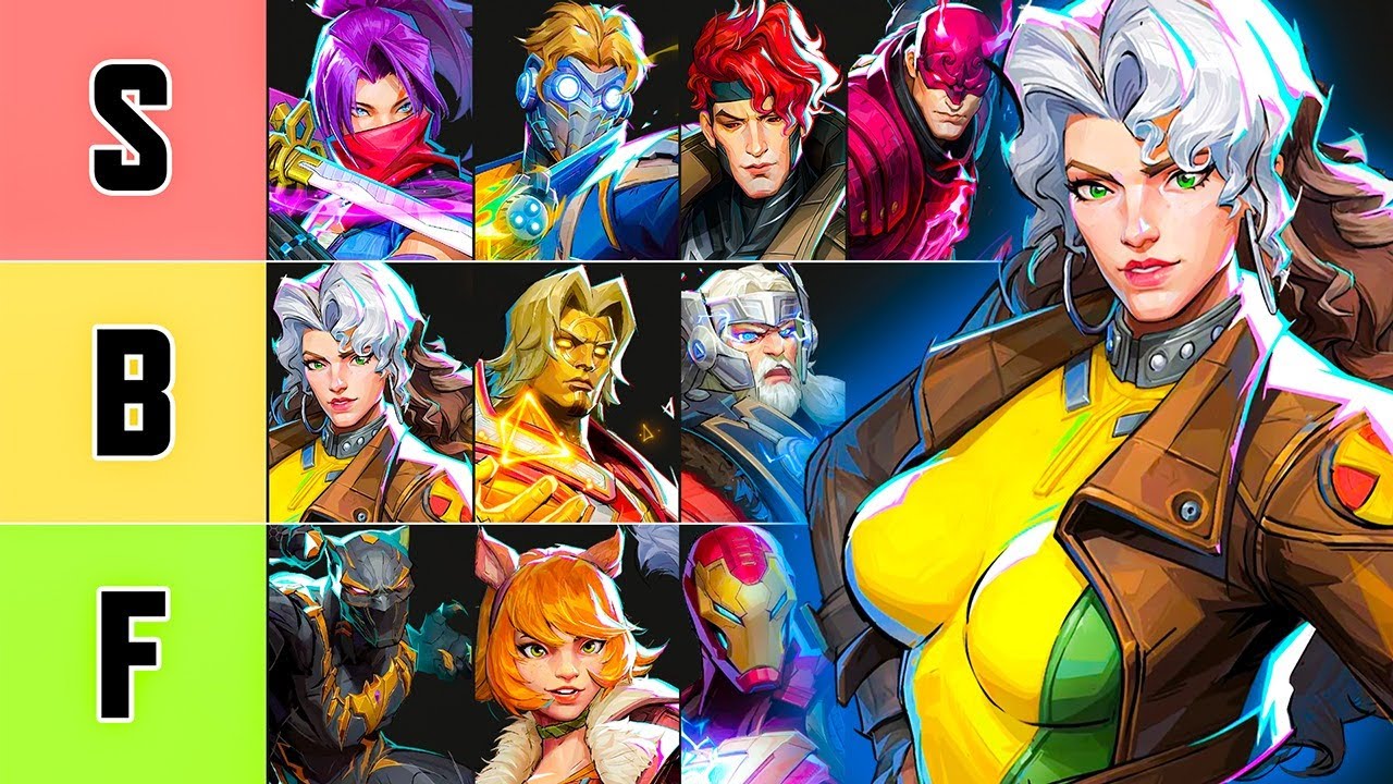 Where does ROGUE fit into the META (Season 5.5 Tier List)