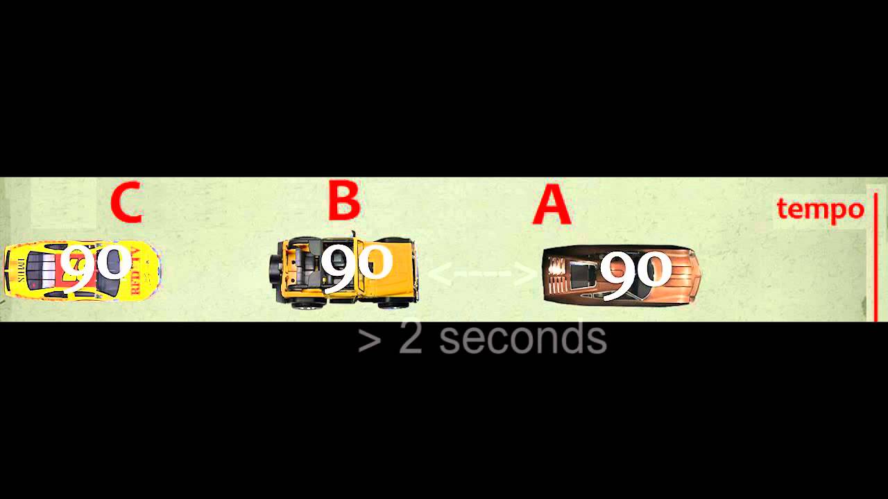 Ghost Traffic Jam explained and solved!
