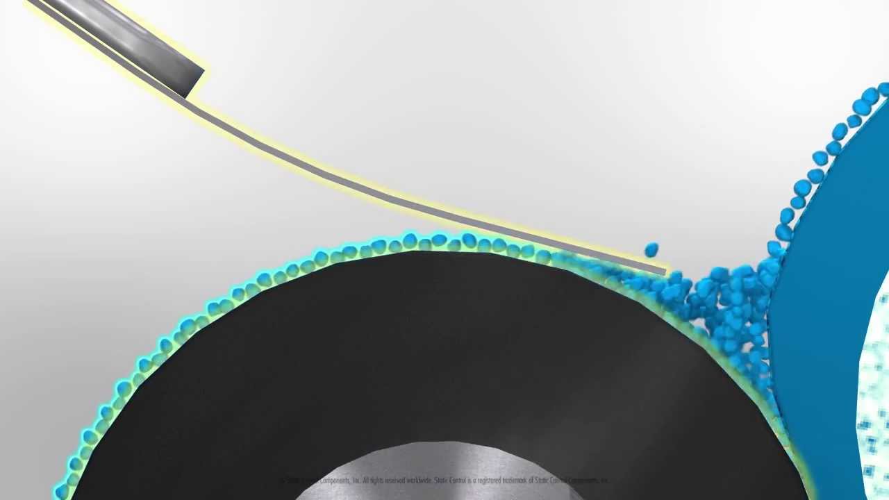The Function of a Doctor Blade