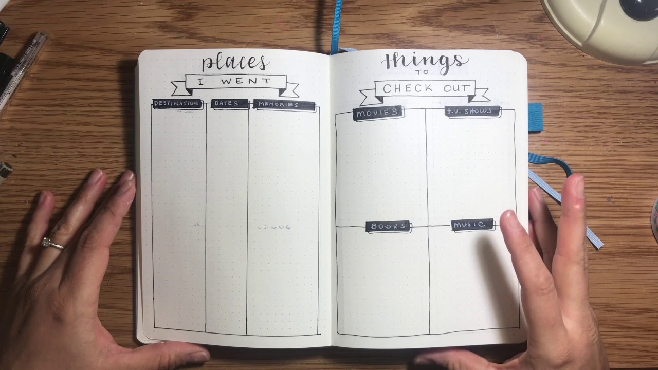 2020 Bullet Journal Set Up