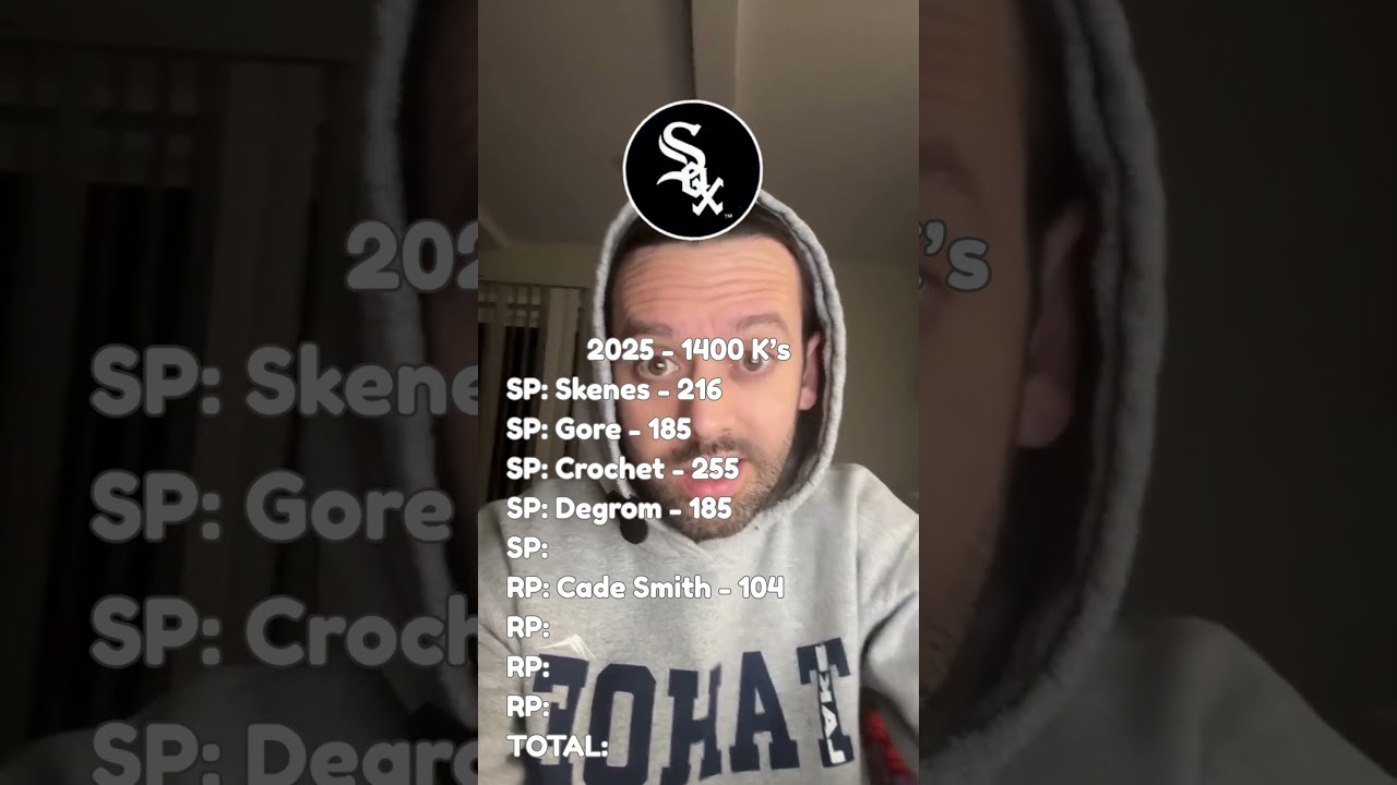Day 3 - 1,400 K's Challenge