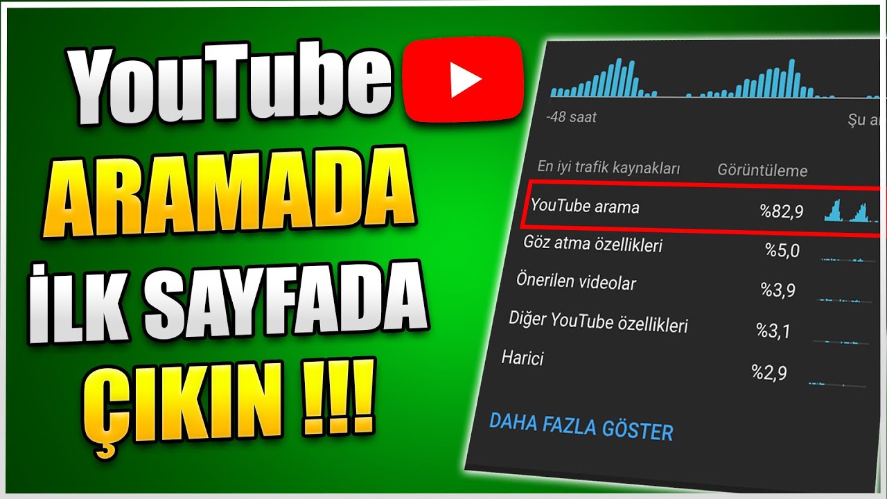 VİDEOLARIM İZLENMİYOR ??? | Youtube Aramada İlk Sayfada Çıkmak | Youtube İzlenme Arttırma 2022