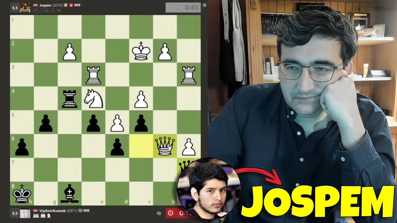 Kramnik vs Jospem | Game that ignited Chess Cheating Controversy!! #chessgames