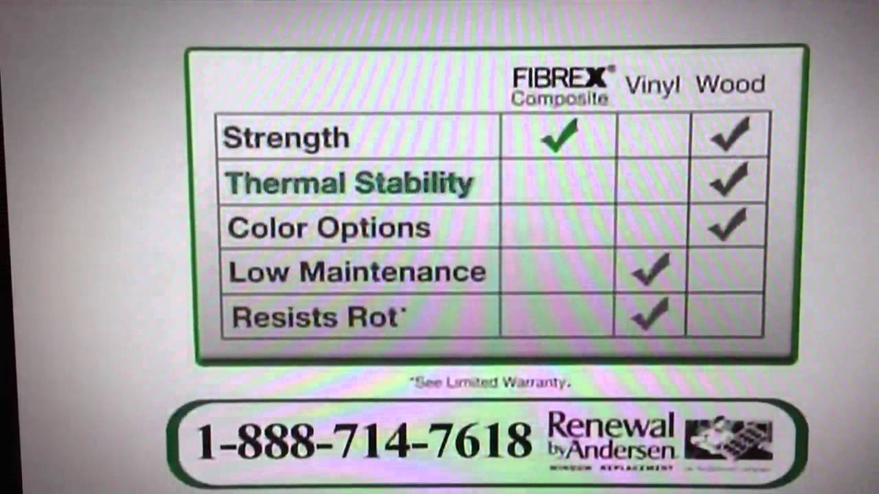 Commercial voice over