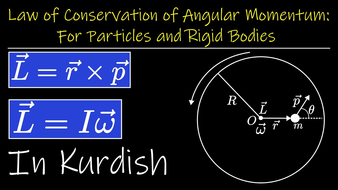 Law of Conservation of Angular Momentum in Kurdish: For Particles and Rigid Bodies